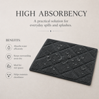 Elegant Weavers Raven Heavy Micro Door Mat Grey (38x58 cm)